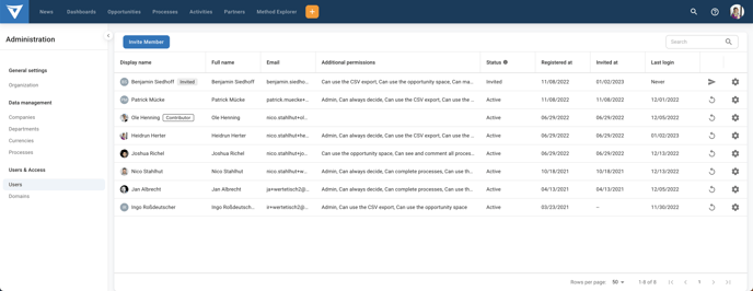 Admin - Users & Access - Users (EN)